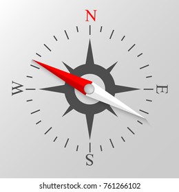 Compass on a white background. Vector Illustration.