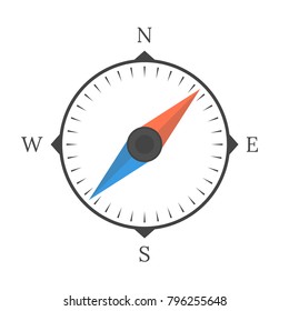Compass on a white background. Vector illustration.