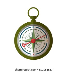 The compass pointing on East
