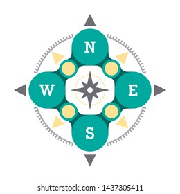 Compass Positioning Navigation System Simple Logo Vector Template