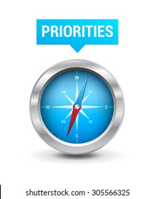 Compass & Priorities Tag