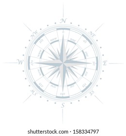 Compass rose