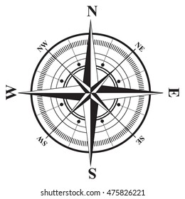 Compass rose 