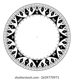 Compass rose, circular card used for nautical navigation. Wind rose, divided into numbered 360 degrees, and into labeled 32 divisions, called points, and further divided into half- and quarter-points.