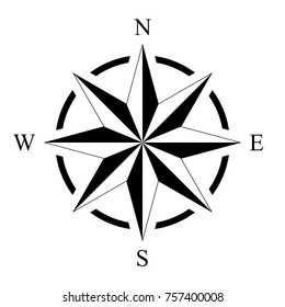 compass rose compassrose marine navigation isolated background vector eps