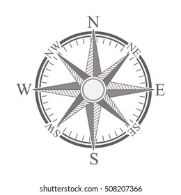 compass rose design