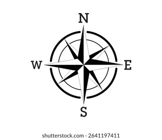 Compass Rose Directional Navigation Guide Map Orientation North South East West	