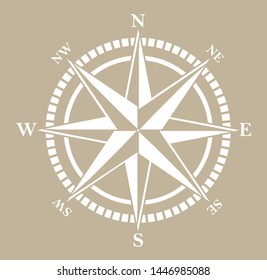 Compass rose with eight abbreviated initials. White navigation and orientation symbol on gray background.