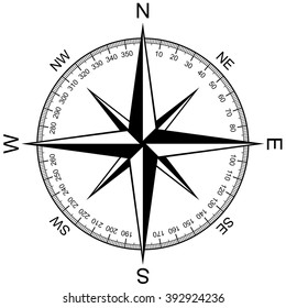 Compass Rose isolated on white vector