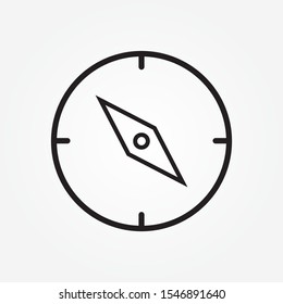 Compass, compass rose, magnetic compass navigation icon
