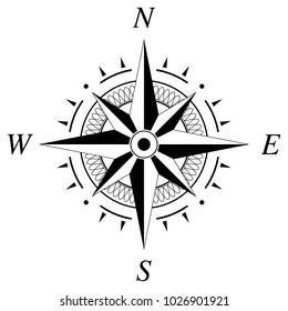 Compass rose for marine or nautical navigation and geographic maps on a isolated white background as vector with all related wind directions.