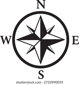Kompass Rose Navigationssymbol mit Nord-Süd-West-Richtungen