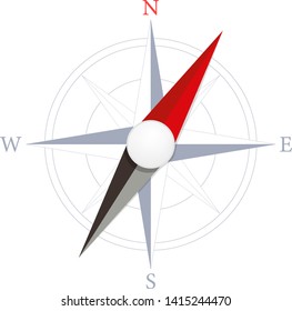 Compass rose with red arrow