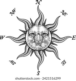 A compass rose with a sun face, drawing in a vintage etching woodcut style.