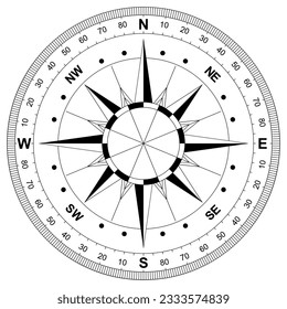 Compass rose vector with all detailed wind direction and scale. Isolated background.
Marine, nautical or trekking navigation symbol or for including in a map.
Clearly arranged simple design.