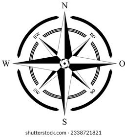 Compass rose vector with eight directions and German east description. Isolated background.
Marine, nautical, trekking navigation symbol. Useable in a geographic map.