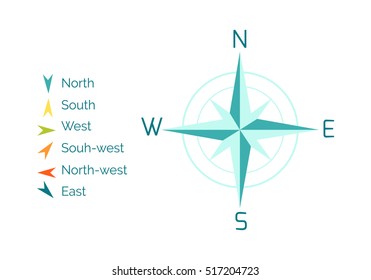 Compass rose vector. Flat design. Cartographic symbol with cardinal directions and intermediate points names. Geographic azimuths. For touristic, traveling, educational concepts. On white background