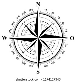 Compass Rose Vector German East Description Stock Vector (Royalty Free ...