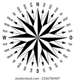 Compass rose vector in German language. Isolated background.
Compass rose with all thirty two wind directions.
Marine, nautical or trekking navigation symbol or for including in a map.