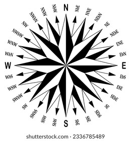 Símbolo de navegación náutica del vector de la brújula. Fondo aislado.
La brújula se levantó con las treinta y dos direcciones del viento.
Símbolo de navegación marino, náutico o de senderismo o para incluirlo en un mapa.