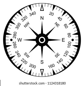 Compass rose vector on an isolated white background.