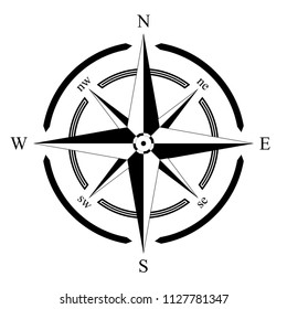 Compass rose vector on an isolated white background.