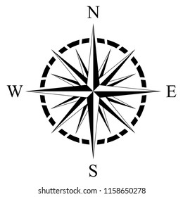 Compass rose vector on an isolated white background.