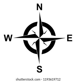 Get Steampunk Compass Tattoo Png Gif