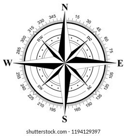 Compass rose vector on an isolated white background.