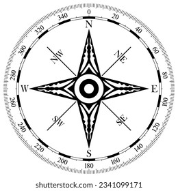 Compass rose vector with Ornament and Scale. Eight directions. Isolated background.
Marine, nautical or trekking navigation symbol. Or useable in a geographic map.