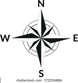 Compass rose, wind rose, basic, simple vector graphic, world directions