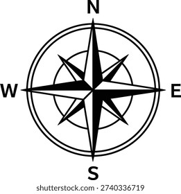 Compass Rose Wind Direction Navigation Icon