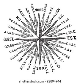 Compass Rose or Windrose, vintage engraved illustration. Dictionary of words and things - Larive and Fleury - 1895.