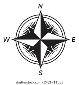 Compass rose or windrose. Rose of the winds flat icon for apps and websites.