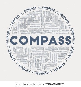 Compass - round badge. Text compass with keywords word clouds and circular text. Night Market color theme and grunge texture. Modern vector illustration.