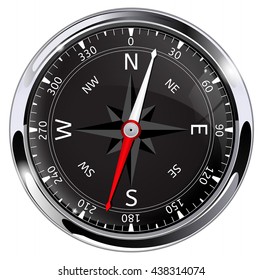 compass modern