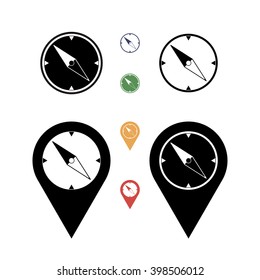 Compass set icons