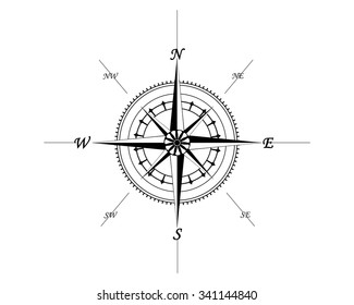 compass for ships, precise direction of the seas rivers and oceans

