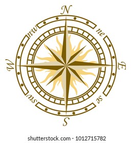Compass showing polarity