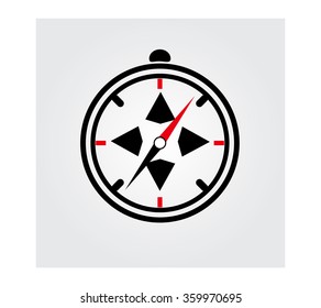 Compass sign