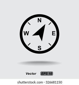 Compass sign icon, vector illustration. Flat design style