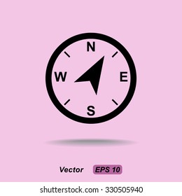 Compass sign icon, vector illustration. Flat design style