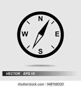 Compass sign icon, vector illustration. Flat design style
