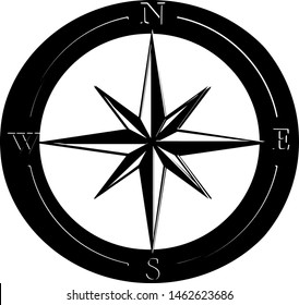 Compass sign icon. Windrose navigation symbol. Circle flat button  on white .