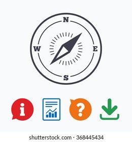 Compass sign icon. Windrose navigation symbol. Information think bubble, question mark, download and report.