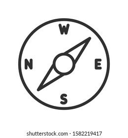 Compass silhouette, linear icon. Editable stroke