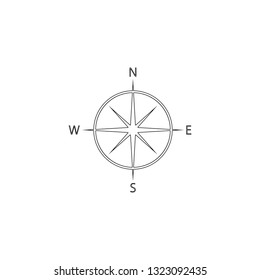 Compass. simple flat vector icon illustration. outline line symbol - editable stroke