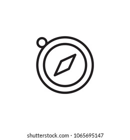 Compass Simple Line Vectore Icon