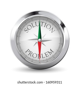 Compass - solution or problem