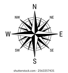 Compass star icon with cardinal and ordinal directions. Vector compass symbol isolated on white